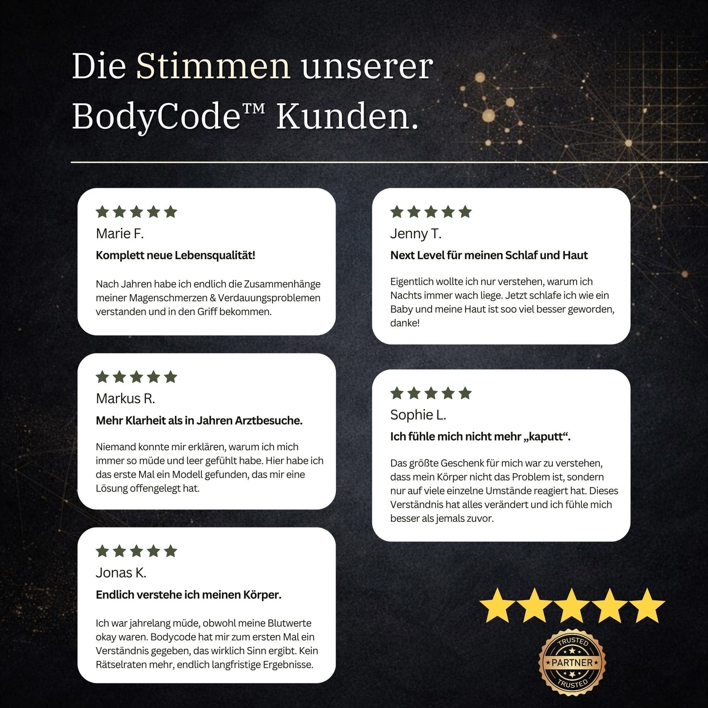 BodyCode - System